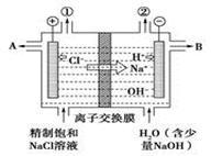 以铬酸钾为原料.电化学法制备重铬酸钾的实验装置示意图如下:下列说法不正确的是A.在阴极式.发生的电极反应为:2H2O+2e-2OH―+H2&uarr;B.在阳极室.通电后溶液逐渐由黄色变为橙色.是因为阳极区H+浓度增大.使平衡2+2H++H2O向右移动C.该制备过程总反应的化学方程式为:4K2CrO4+4H2O2K2Cr2O7+4KOH+2H2&uarr;+2 题目和参考答案--精英家教网--
